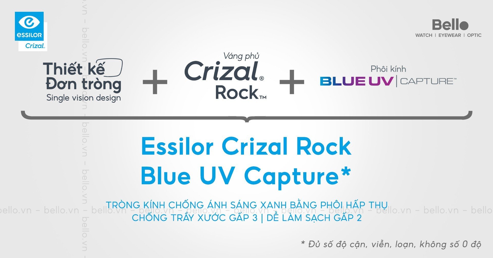 Essilor Crizal Rock BlueUV Capture