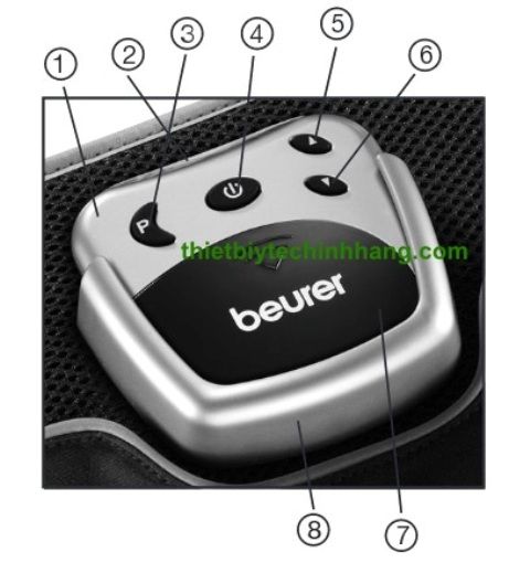 cấu tạo đai massage bụng Beurer EM35