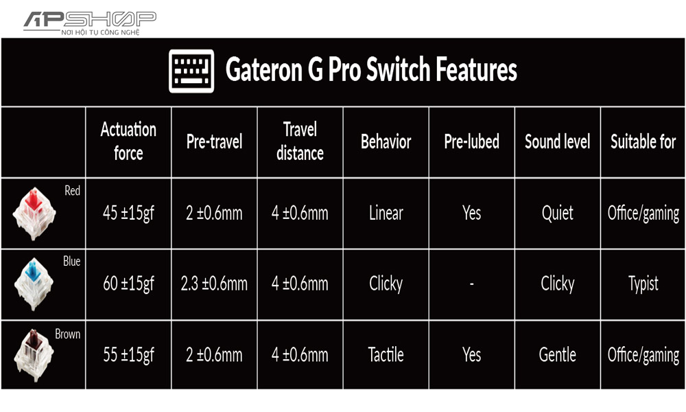 Hình ảnh sản phẩm