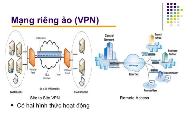 Lắp mạng Viettel tìm hiểu về mạng riêng ảo VPN