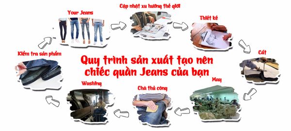 Quần jean nam, nữ túi chéo đơn giản nhưng đầy lịch lãm
