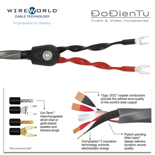 dodientu.com.vn chuyên dây cáp HDMI giá rẻ, Coaxial, Optical, DVI  .Giá tốt nhất - 11