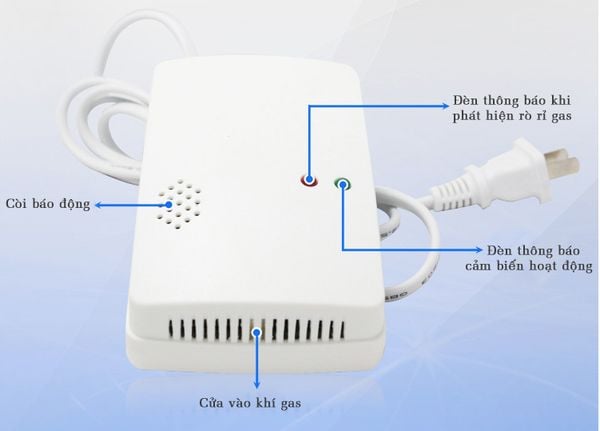 Thiết Bị Cảm Biến Gas SMARTZ SC02 (Ảnh 2)