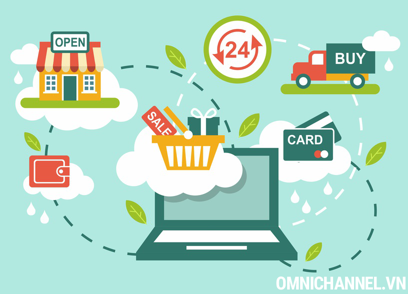 Cùng tìm hiểu về bán lẻ đa kênh Omnichannel Retailing