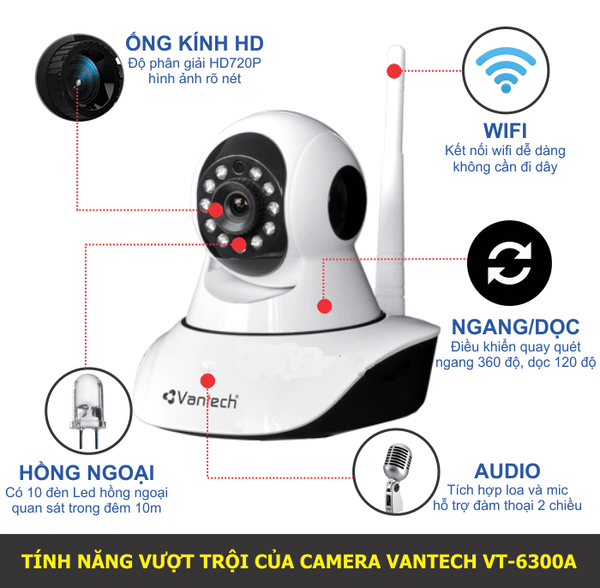 vt-6300A