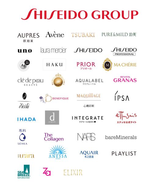 tập đoàn Shiseido