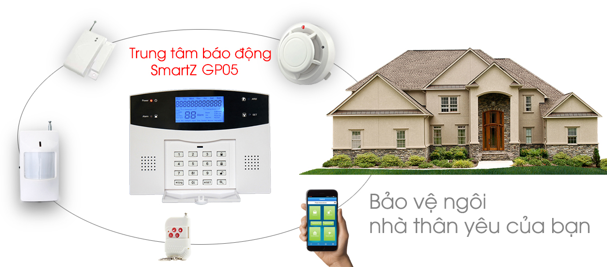 Bộ Báo Động Chống Trộm Không Dây - PSTN GP05