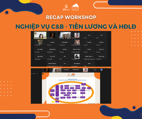 [RECAP WORKSHOP NGHIỆP VỤ C&B - TIỀN LƯƠNG VÀ HĐLĐ]