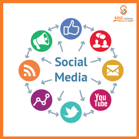 Social Marketing là gì? Những công cụ Social Marketing hiệu quả nhất