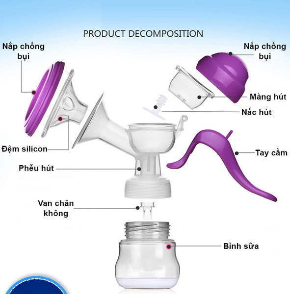 cấu tạo máy hút sữa