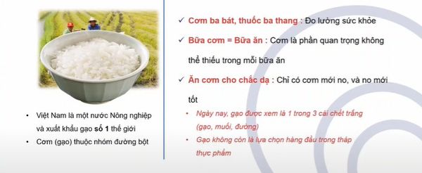 thoi quen ăn uống không đúng của người Việt Nam