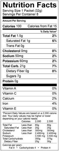 energy gel chocolate outrage nutrition facts