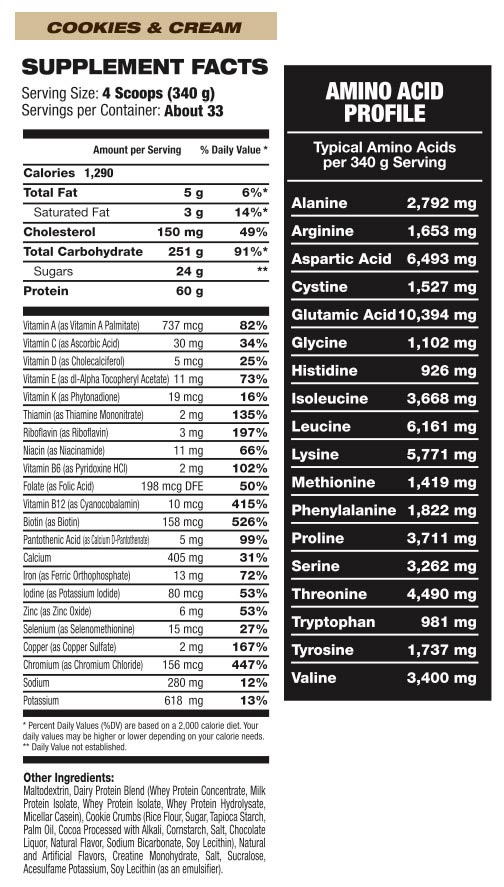 Extreme Massive Mass Gainer Facts Cookies