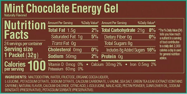 gu energy gels chocolate mint facts