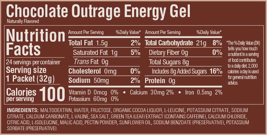 energy gels chocolate outrage facts