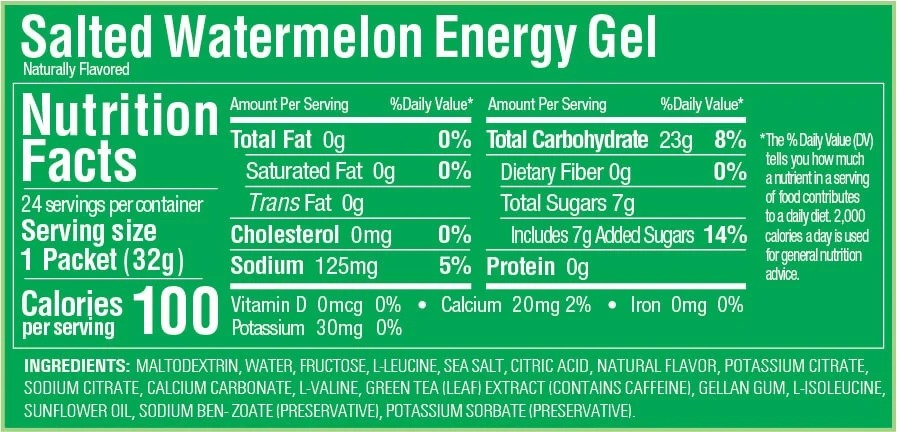 gu energy gels salted watermelon facts