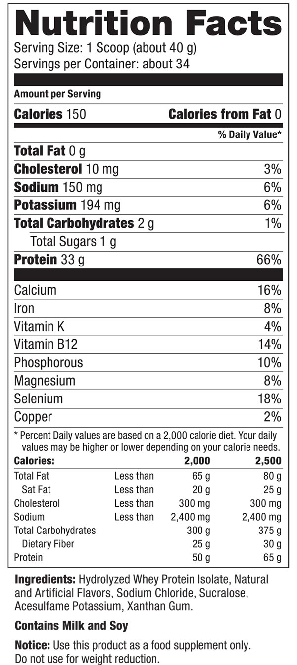 nutritional facts hydrocool chocolate