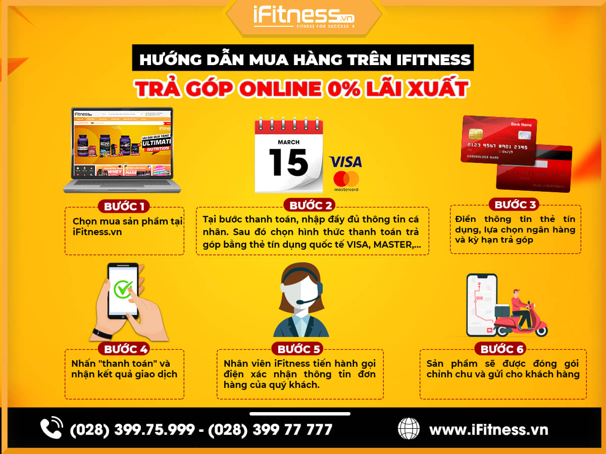 huong dan mua hang tra gop iFitness.vn