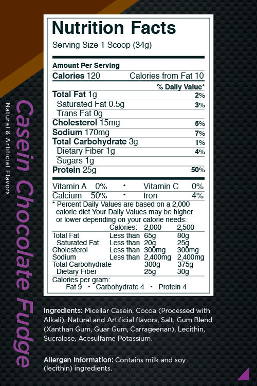 Rule 1 Casein chocolate facts