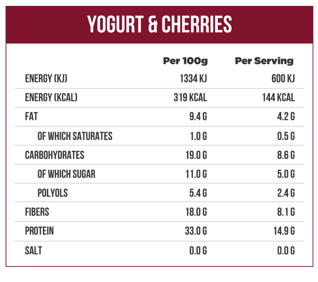 Protein Bar Yogurt & Cherries