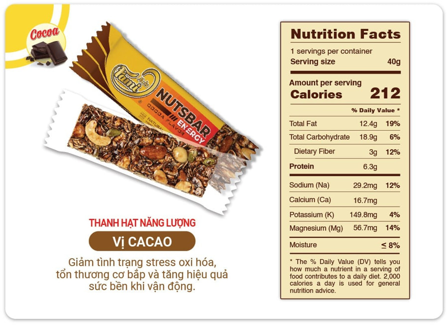 nutrition facts NutsBar Energy vi cacao