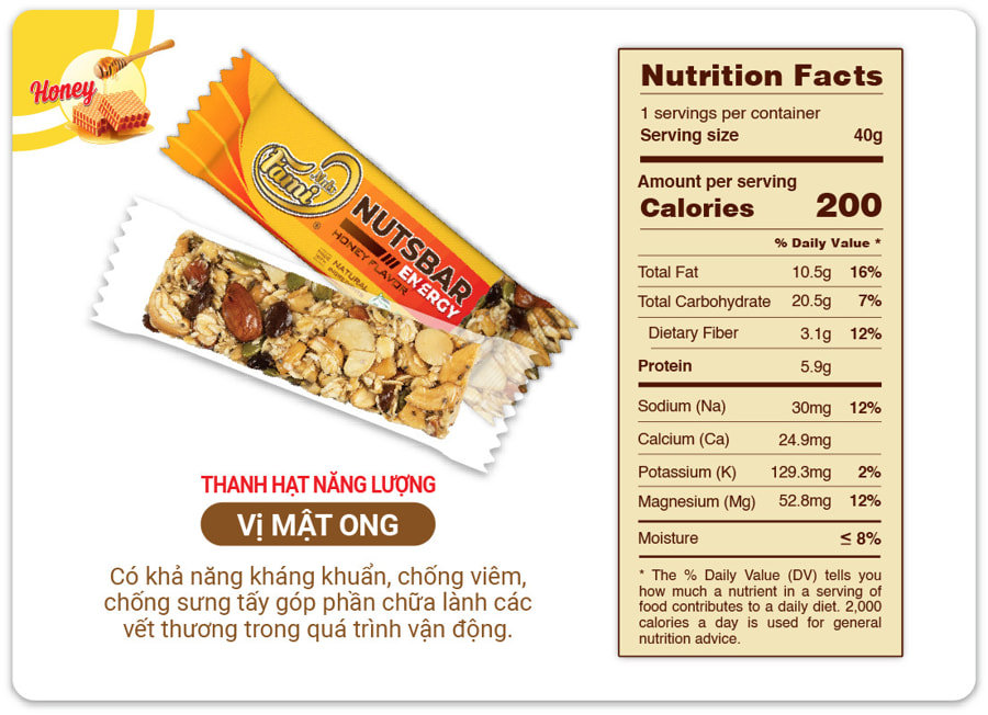 nutrition facts NutsBar Energy vi mat ong