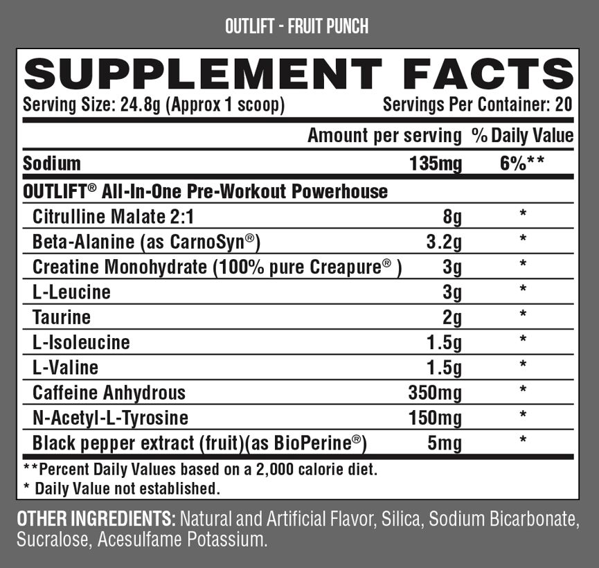 Nutrex Outlift Preworkout Facts