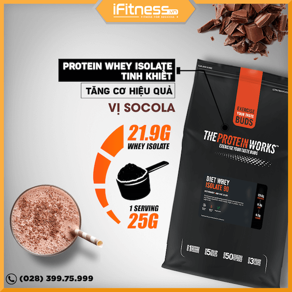 sua tang co the protein works