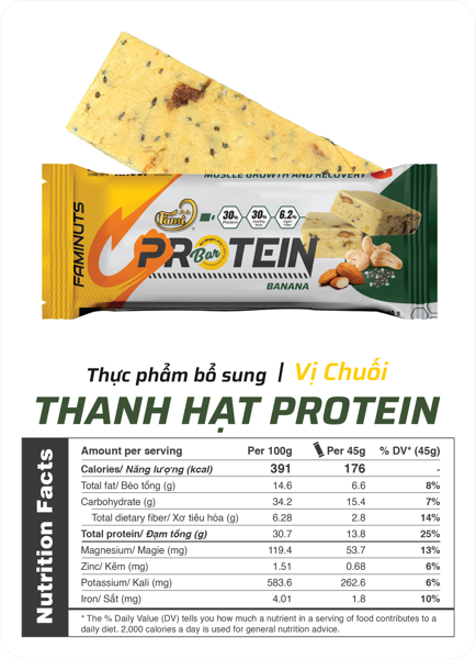 faminuts protein dac diem noi bat
