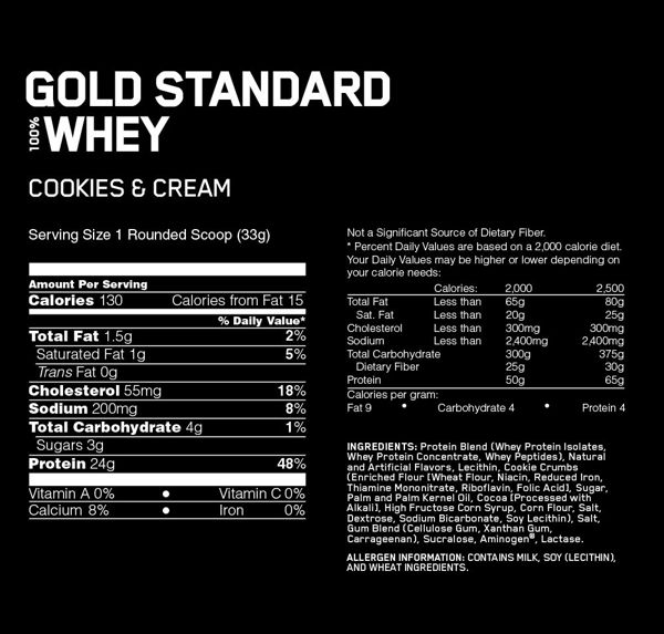 gold standard cookies facts