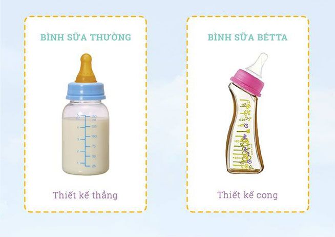 bình sữa betta