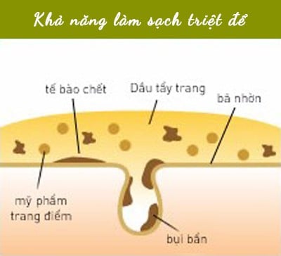 Tại sao sử dụng dầu tẩy trang 1