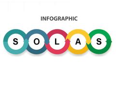Infographic - Công Ước SOLAS; Khai Báo VGM