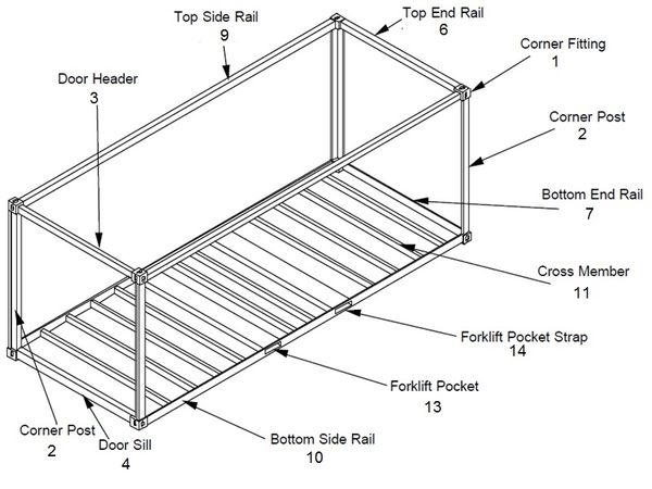 bottom construction of shipping container