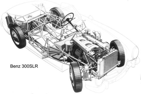 Khái niệm phụ tùng, phụ kiện ô tô & những nhầm lẫn hay gặp phải
