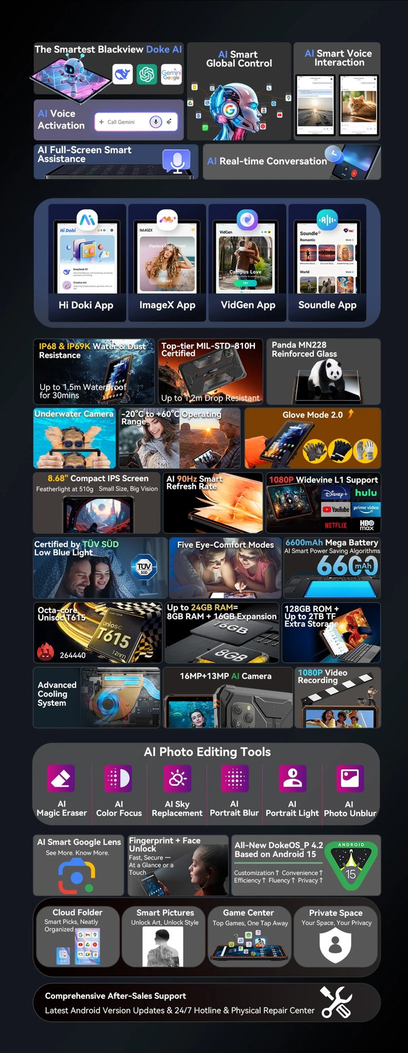 blackview-active-5-tablet-saigonphone