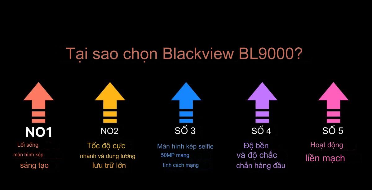 Blackview BL9000 5G - SaiGonPhone