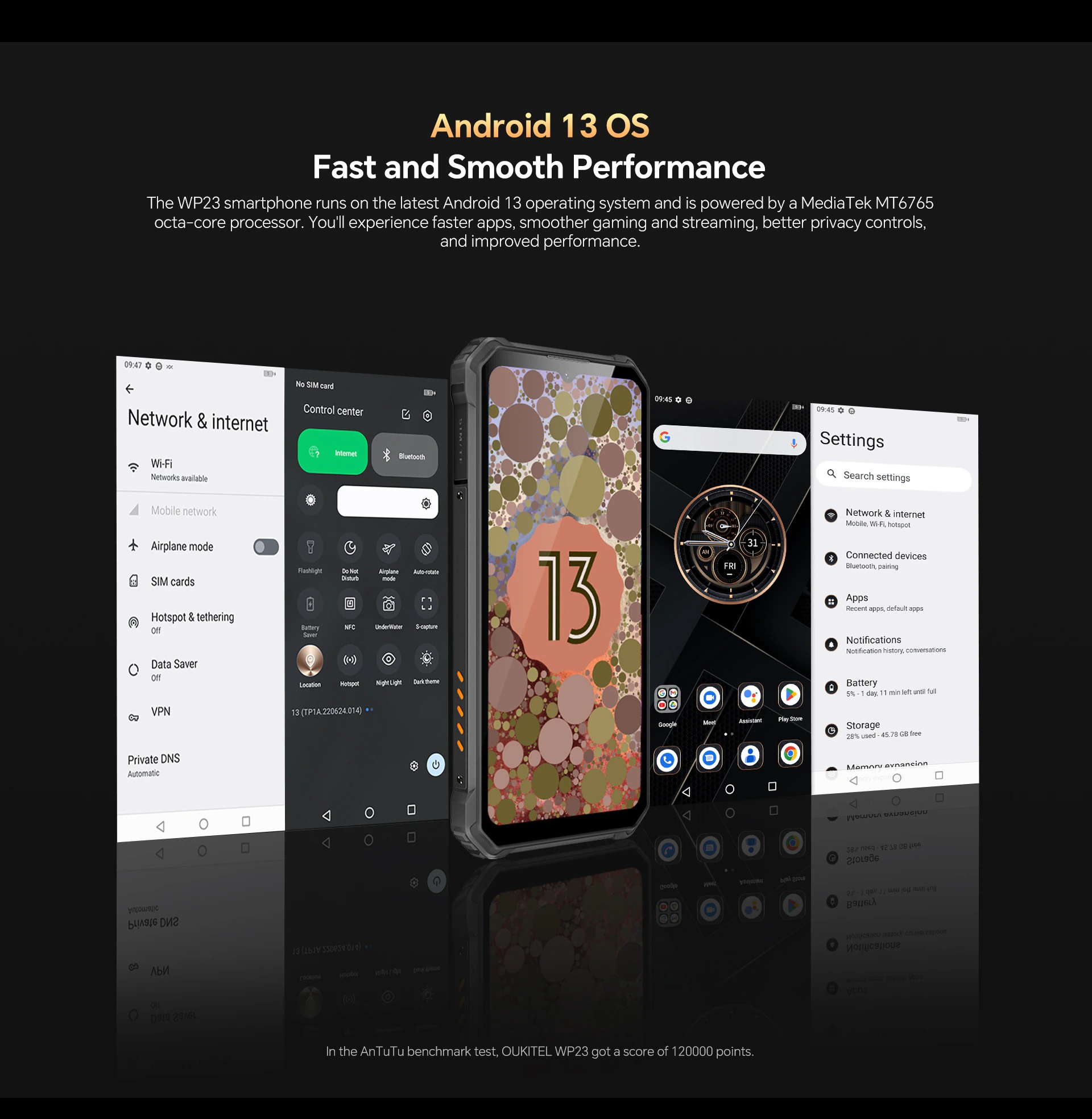 Android 13 trên Oukitel WP23 - SaiGonPhone