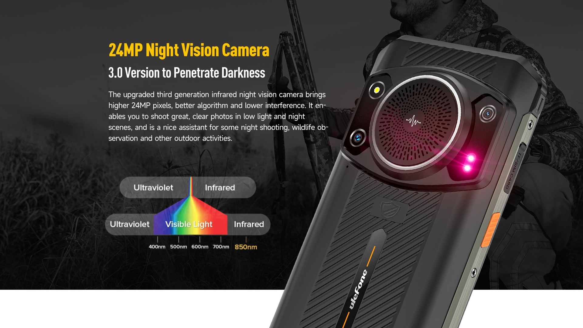 Cảm biến camera nhìn ban đêm trên Ulefone Armor 21 - SaiGonPhone