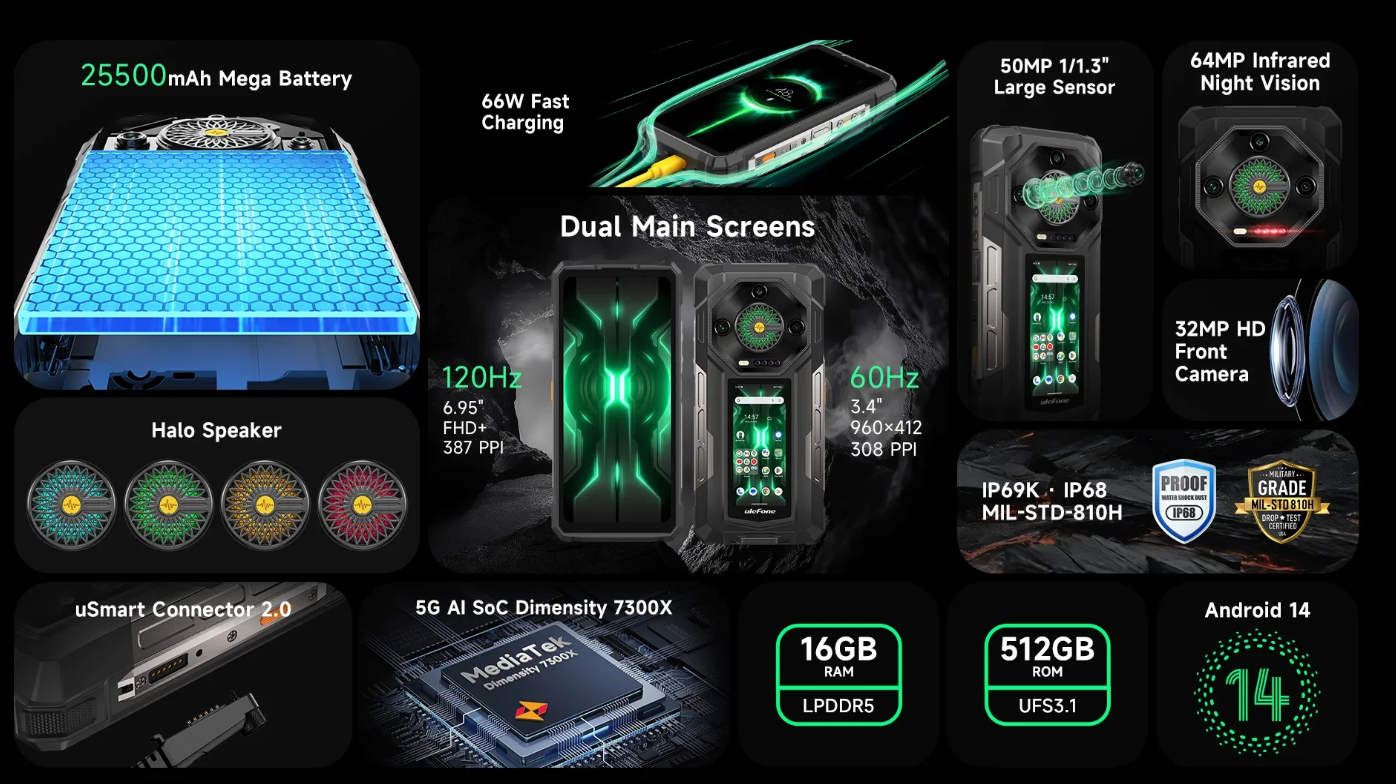 ulefone-armor-33-pro-saigonphone