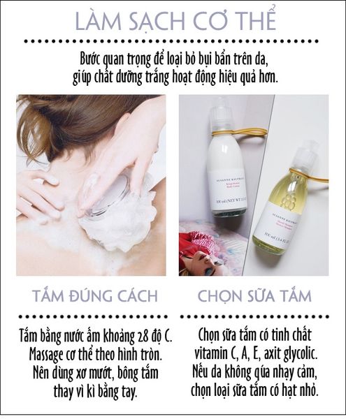 Lịch trình 7 ngày chăm sóc tại nhà để có làn da