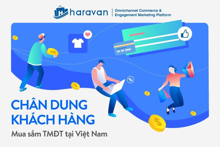 Chân dung khách hàng mua sắm TMĐT tại Việt Nam