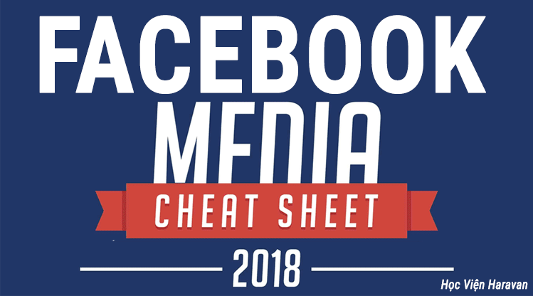 Kích thước hình ảnh chuẩn khi đăng tải lên Facebook