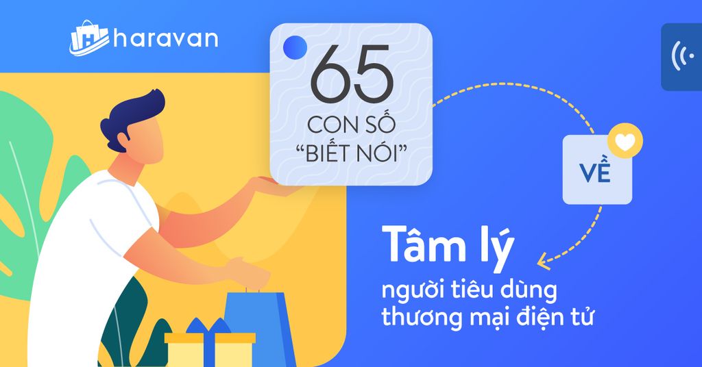 65 Con số biết nói về tâm lý người tiêu dùng thương mại điện tử (phần 1)