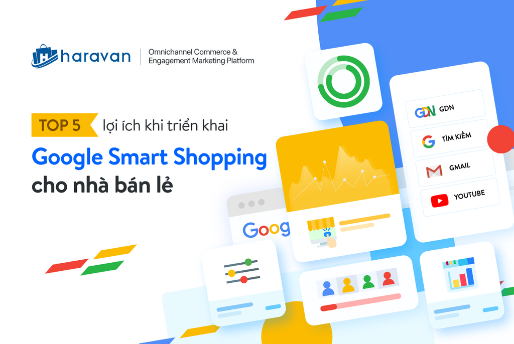 Top 5 lợi ích khi triển khai Google Smart Shopping cho nhà bán lẻ