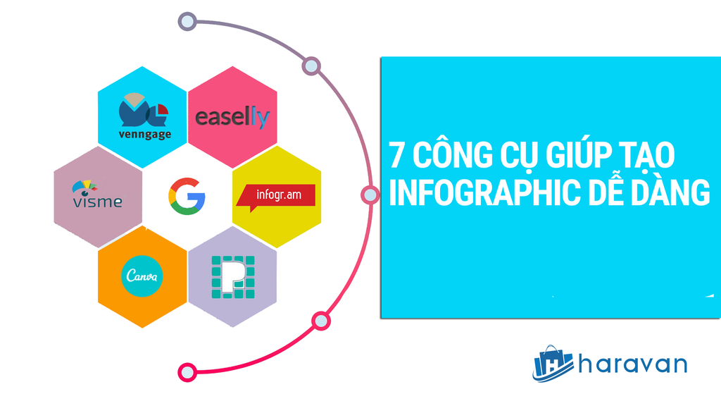 7 công cụ giúp bạn tạo Infographic dễ dàng