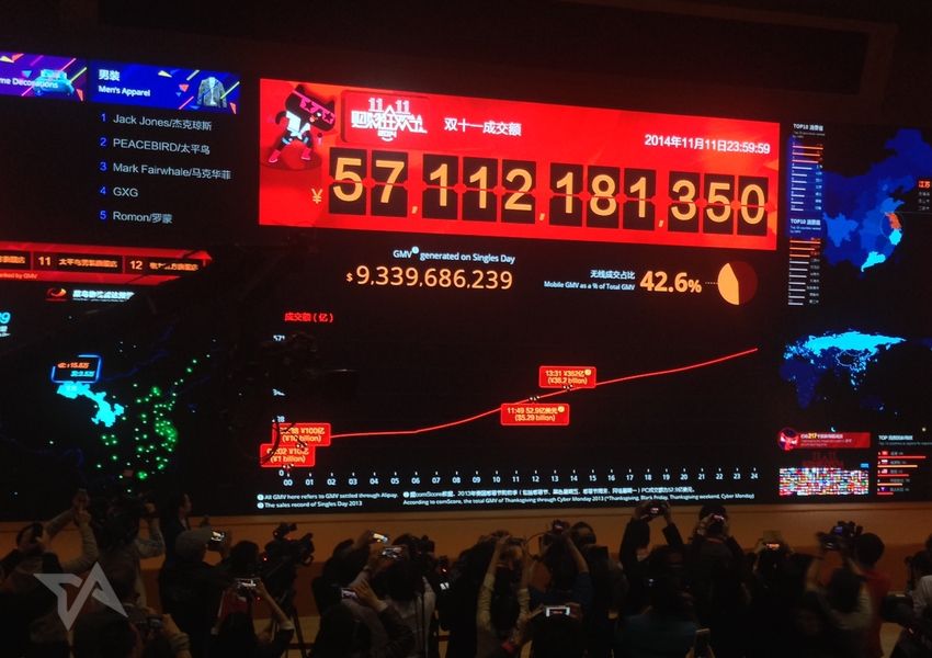 Alibaba thu về 9,3 tỷ USD trong