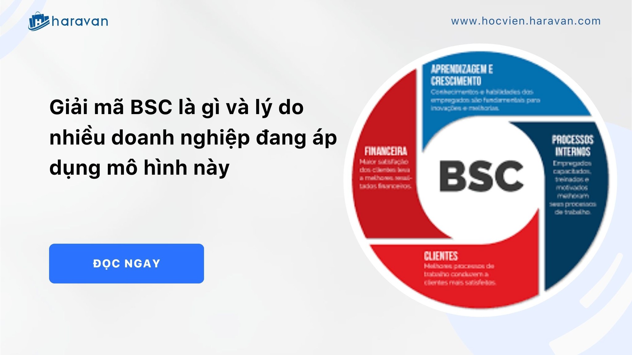 Giải mã BSC là gì và lý do nhiều doanh nghiệp đang áp dụng mô hình này Giải mã BSC là gì và lý do nhiều doanh nghiệp đang áp dụng mô hình này