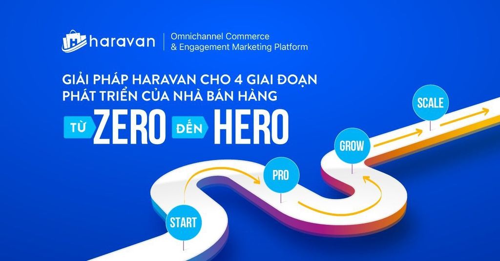 Giải pháp Haravan cho 4 giai đoạn phát triển của nhà bán hàng từ Zero tới Hero