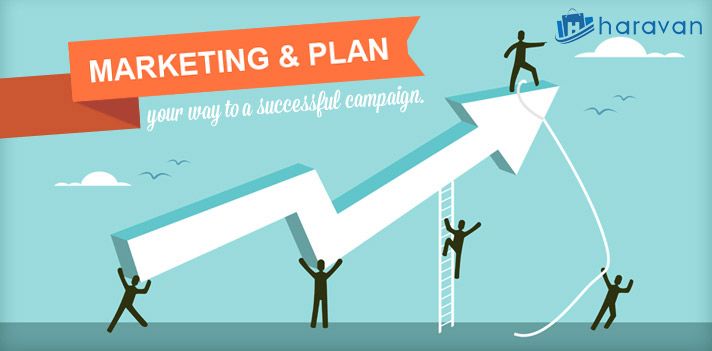 Lập kế hoạch marketing trong 1 ngày chỉ với 7 bước